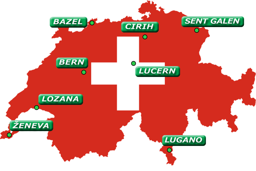 Svajcarska